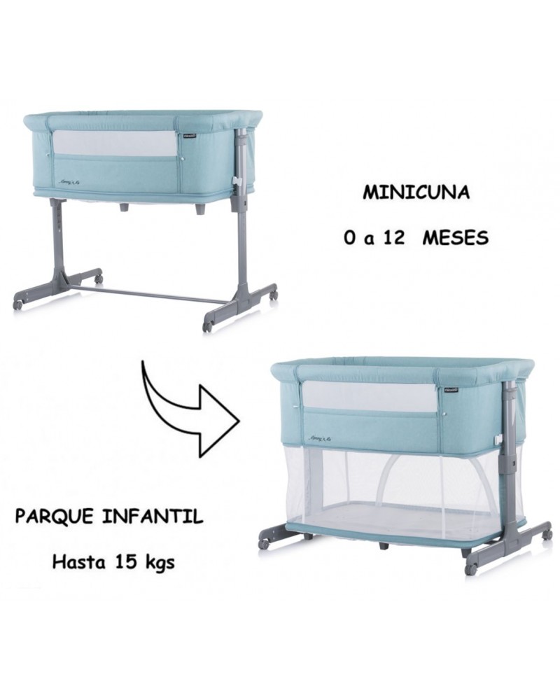 Continuación Abreviatura Coronel MOMMY´N ME BLUE 2 EN 1 de CHIPOLINO