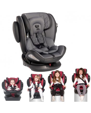 Toral Alzador Coche Niño - Silla Coche Grupo 1 2 3 Con Isofix - Desde 9-36  Kg - Se Puede Usar También Sin Isofix - Silla De Bebe Modelo Negro con  Ofertas en Carrefour