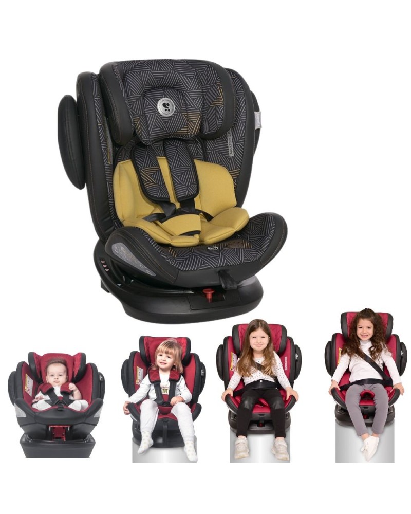 Las 5 sillas de coche Grupo 2-3 con isofix más seguras. - Sillas Auto