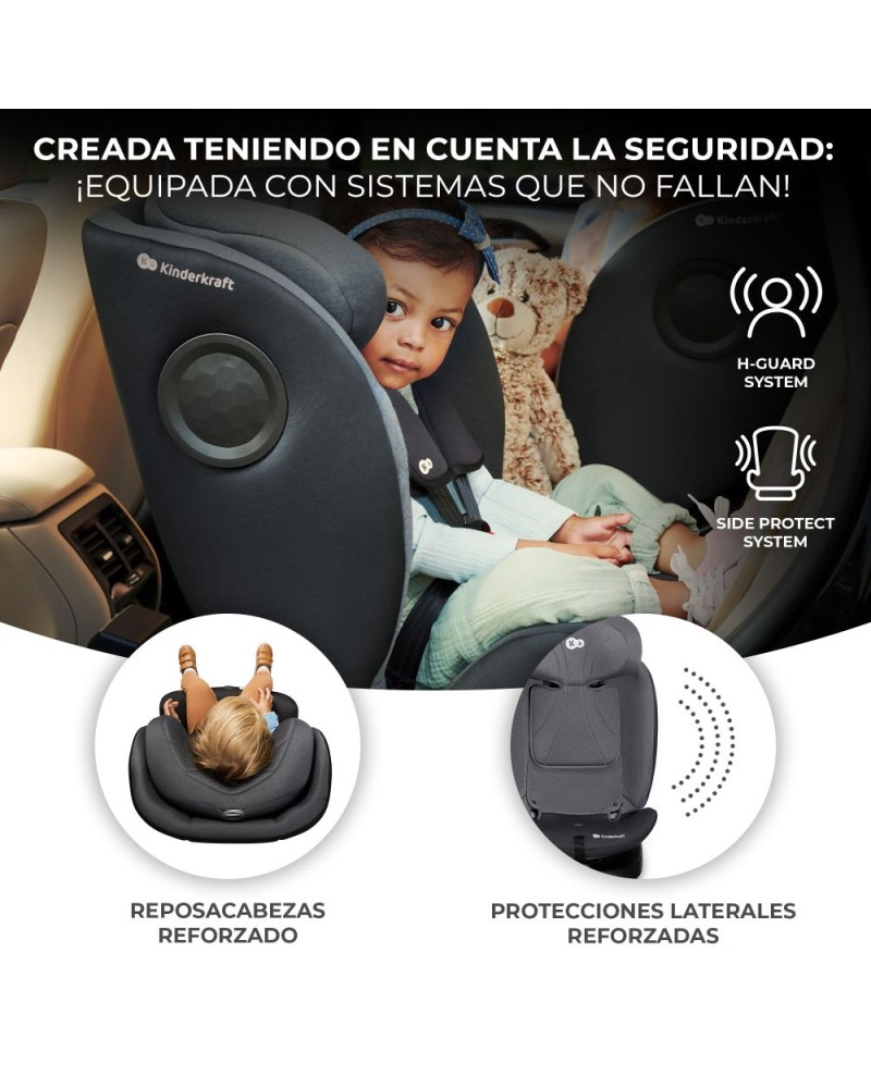 Silla De Coche I-360 I-size Grupos 0-1-2-3 Hasta 150 Cm De Kinderkraft Grey  con Ofertas en Carrefour